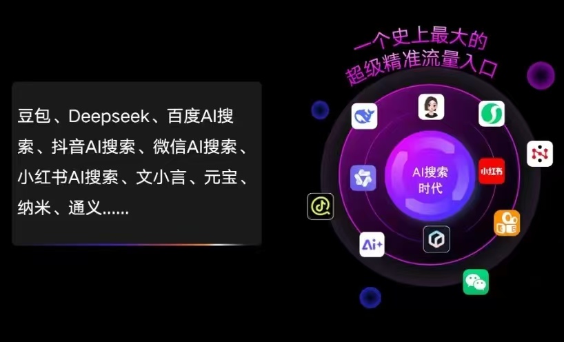 和硕县AI智能推广新玩法，抢占搜索时代免费精准客源