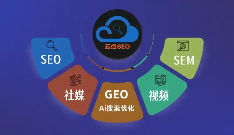 和硕县GEO优化：AI智能体时代取代SEO的全新内容优化逻辑