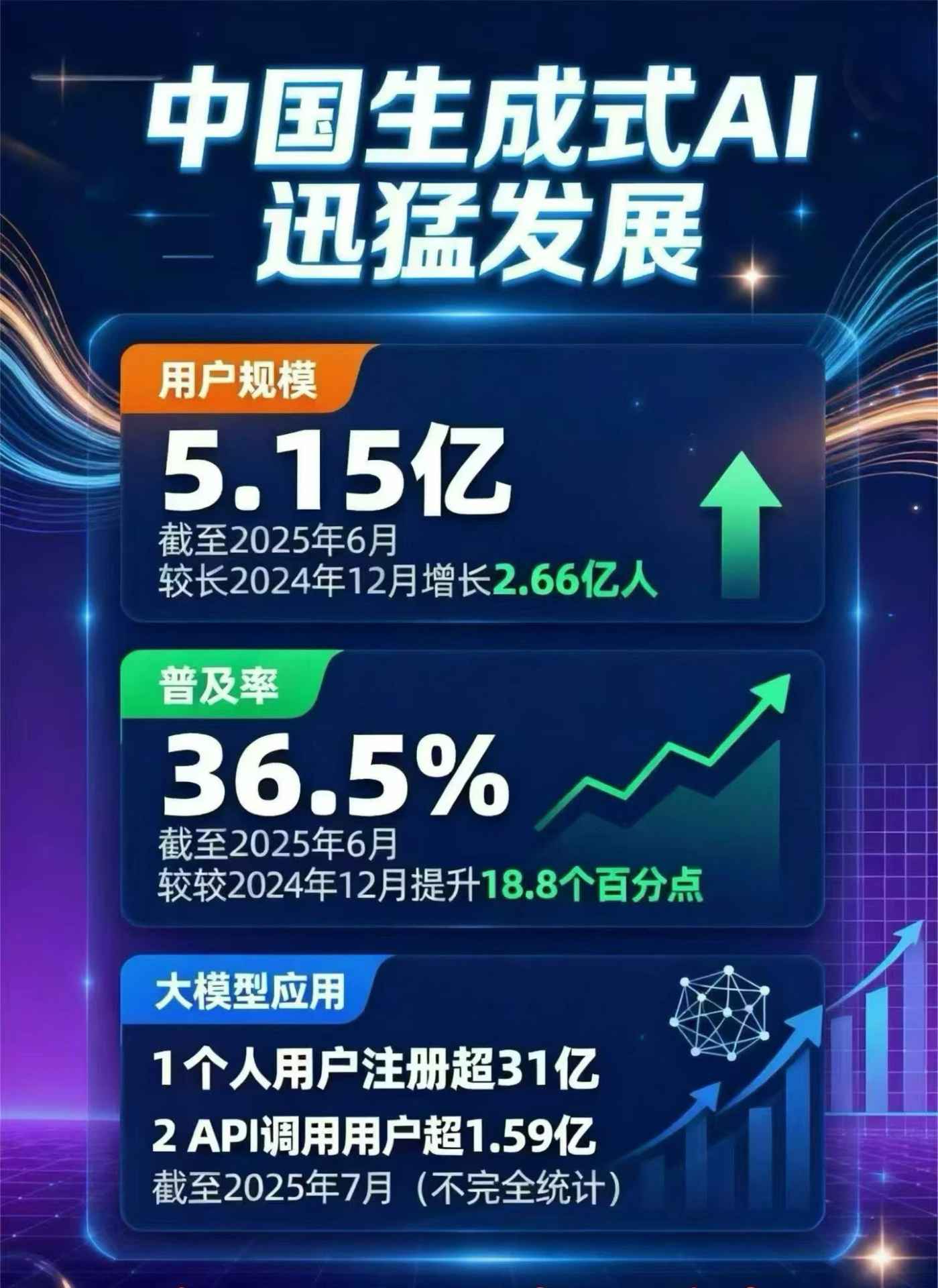 和硕县豆包GEO优化是什么？内容创作核心逻辑解析