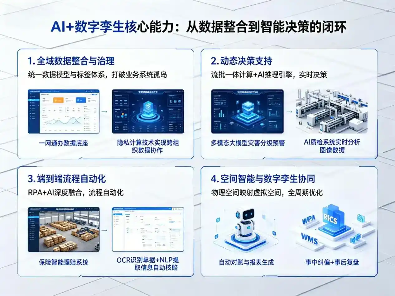 AI大模型落地优化服务｜解决和硕县企业大模型响应慢、输出不准、成本偏高问题