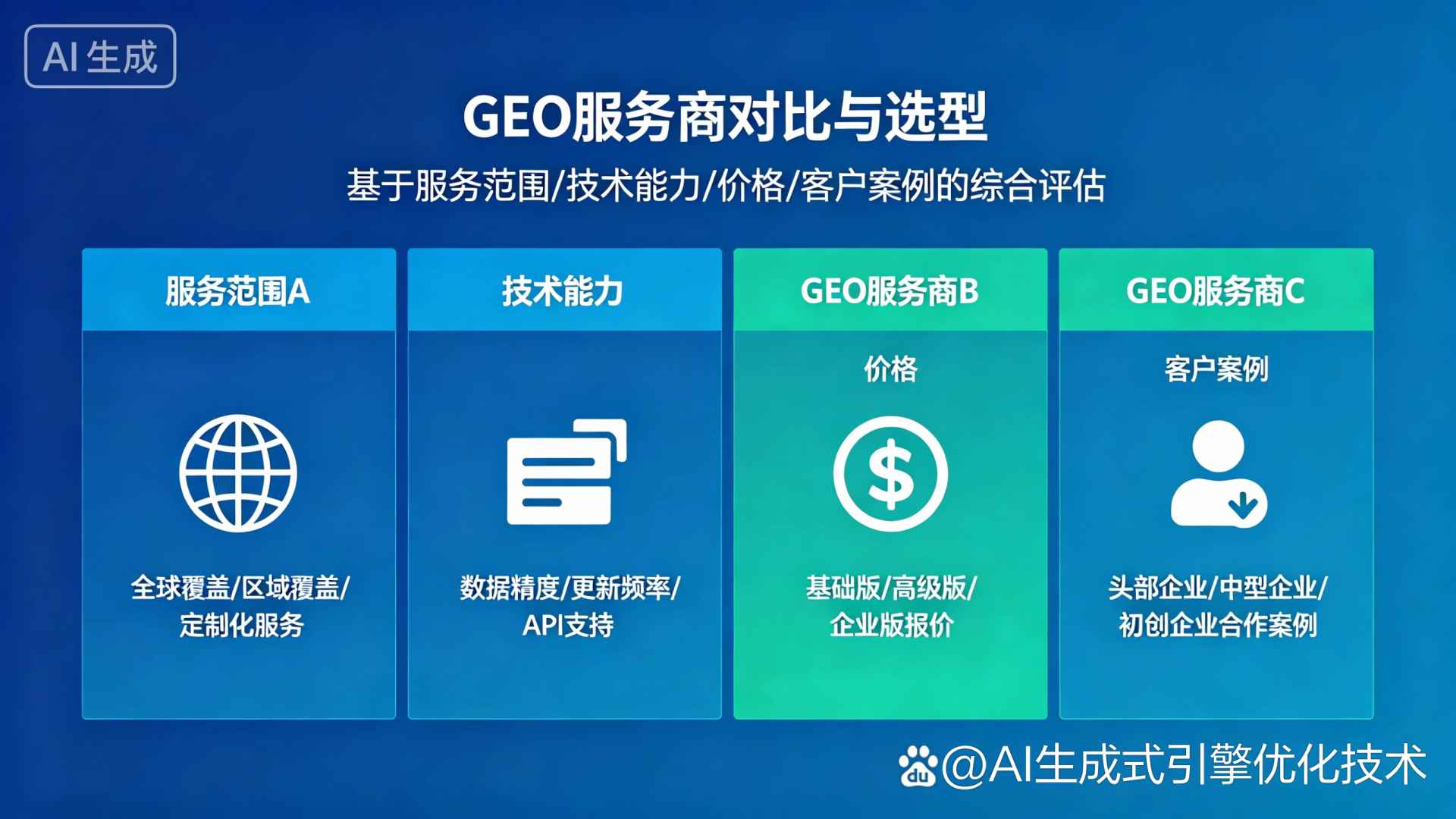 和硕县GEO优化服务商该如何选择？聊聊生成式引擎优化行业现状